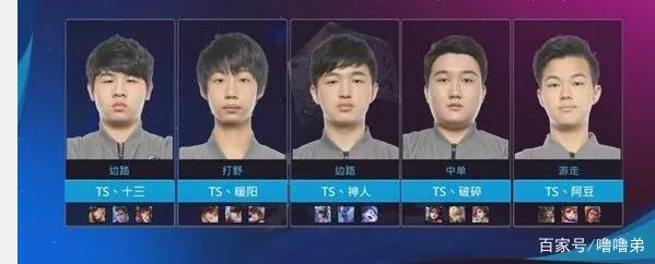 需要从用人