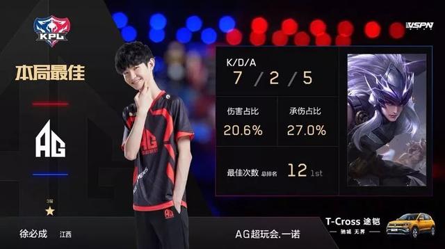 現出來時