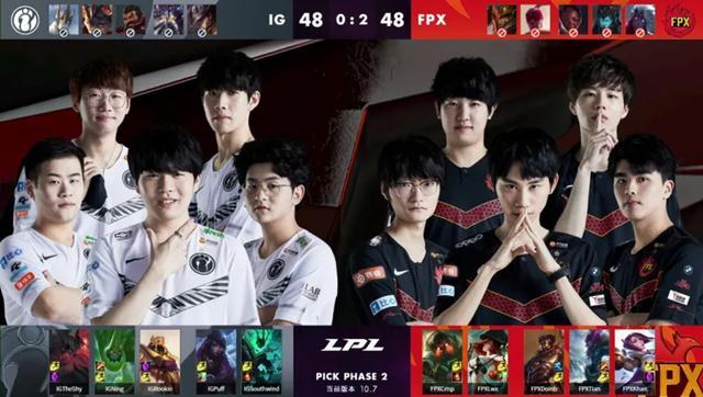 部有人将自 部有人将自