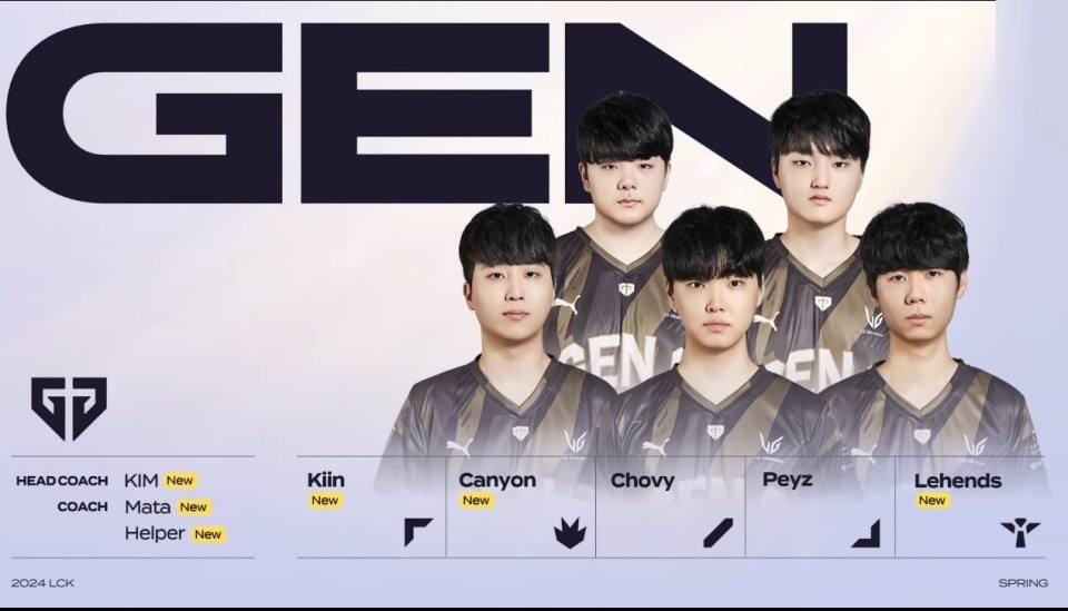 球员健康情 球员健康情